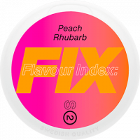 FIX Peach Rhubarb